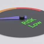 risk, low, gauge, danger, risk, risk, risk, risk, risk