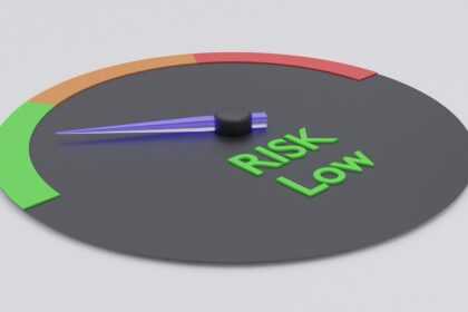 risk, low, gauge, danger, risk, risk, risk, risk, risk