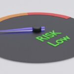 risk, low, gauge, danger, risk, risk, risk, risk, risk