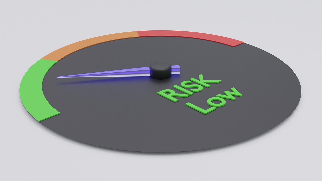 risk, low, gauge, danger, risk, risk, risk, risk, risk