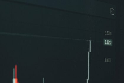 Stock market graph shows fluctuating trends.