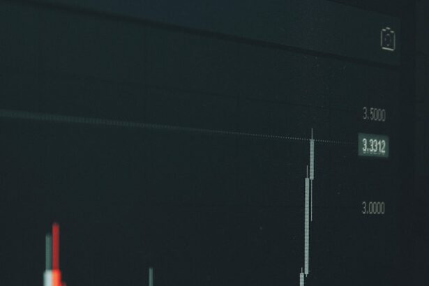 Stock market graph shows fluctuating trends.
