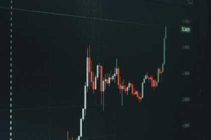 Stock market chart showing upward trend.