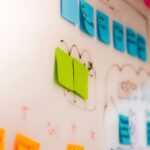 A wall with a bunch of sticky notes on it