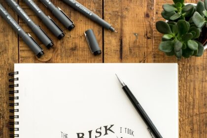 a notepad with the words, the risk is not calculated for any