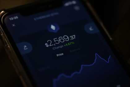 a cell phone displaying a price of $ 250